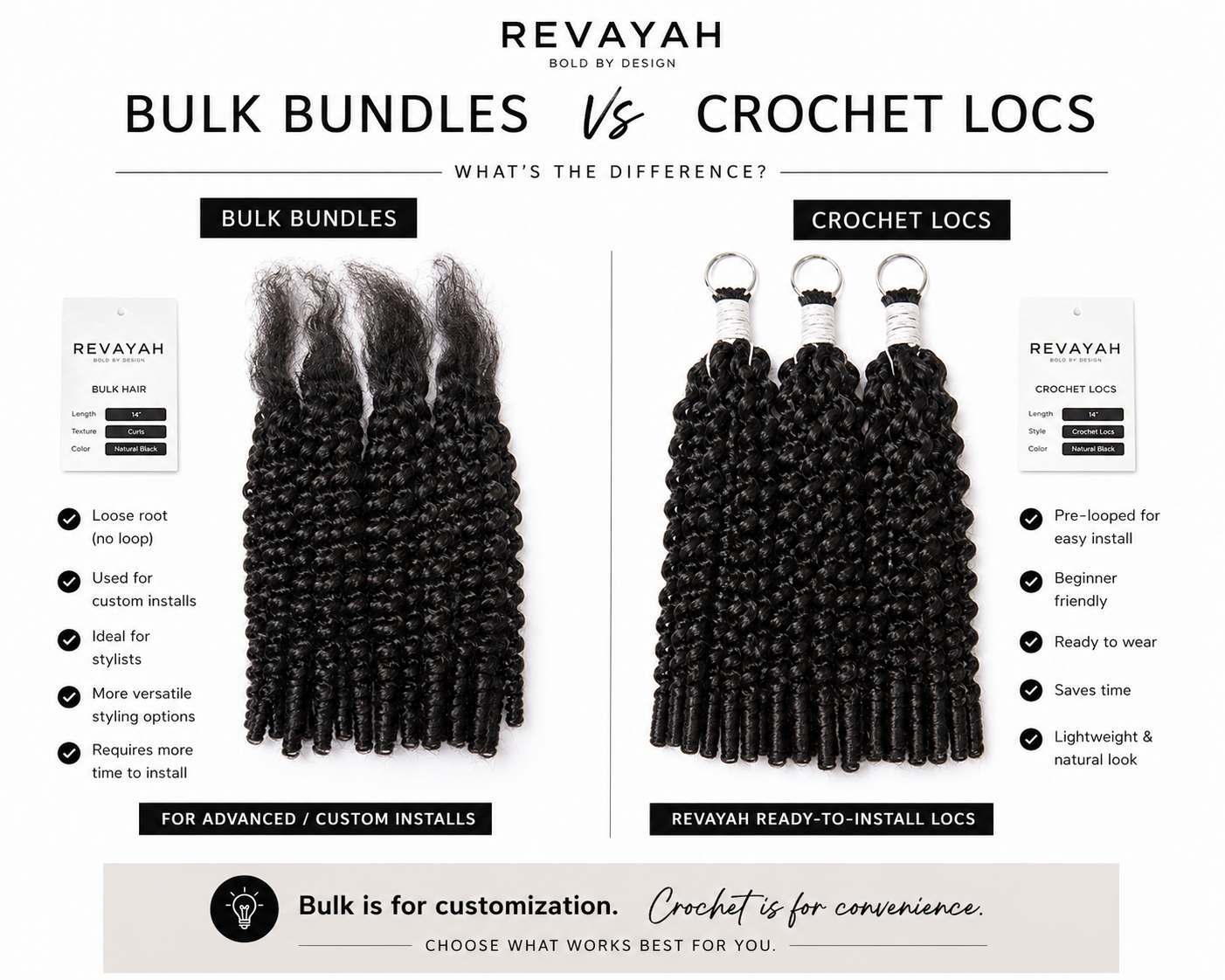Deep Curly Bulk/Crochet Hair